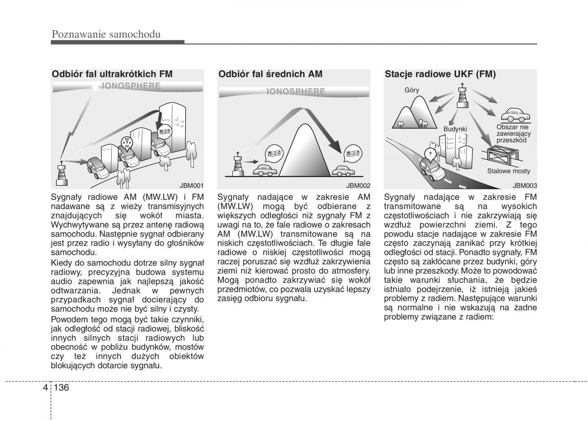 KIA Picanto II 2 instrukcja obslugi / page 225