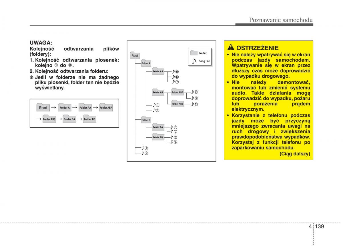 KIA Picanto II 2 instrukcja obslugi / page 228