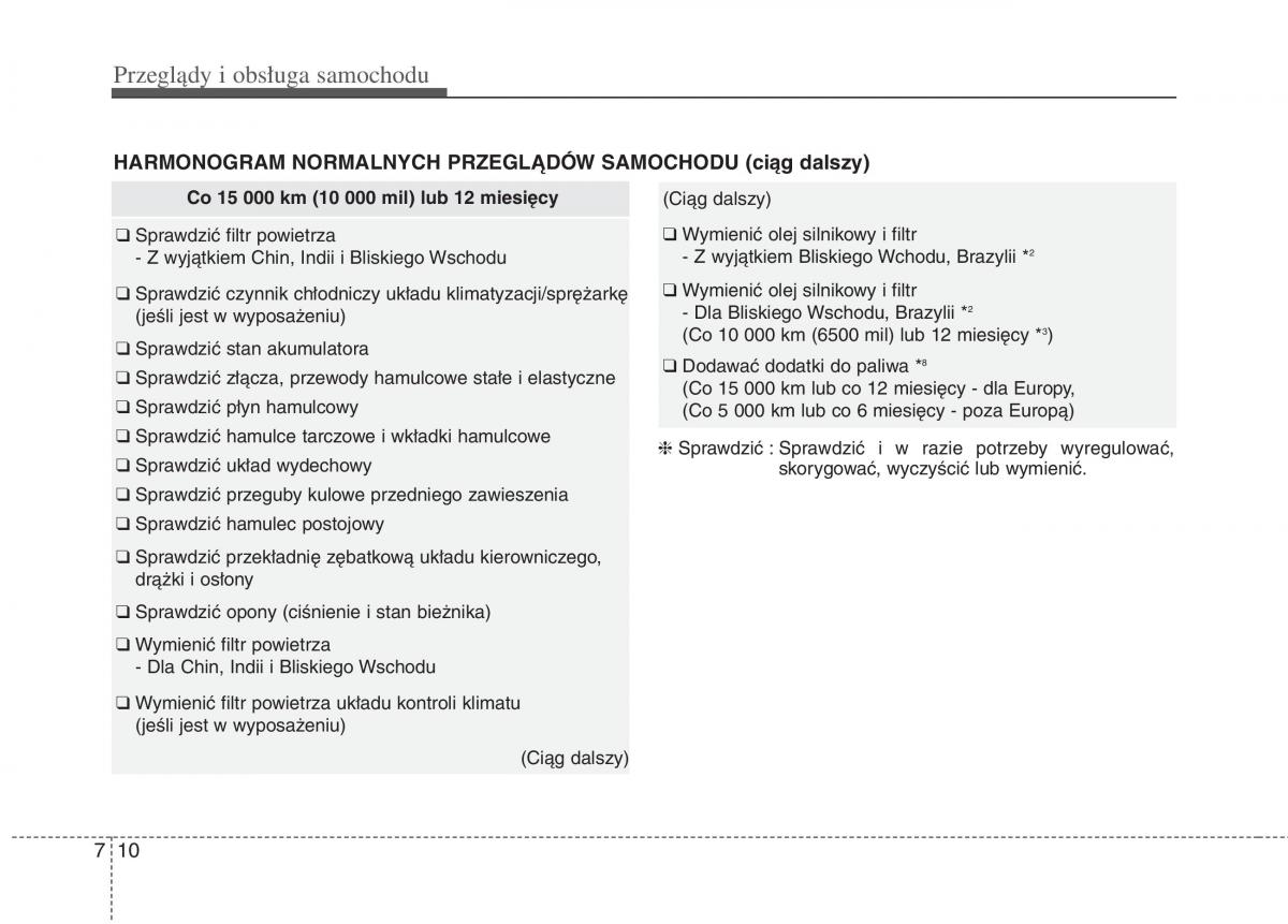 KIA Picanto II 2 instrukcja obslugi / page 444