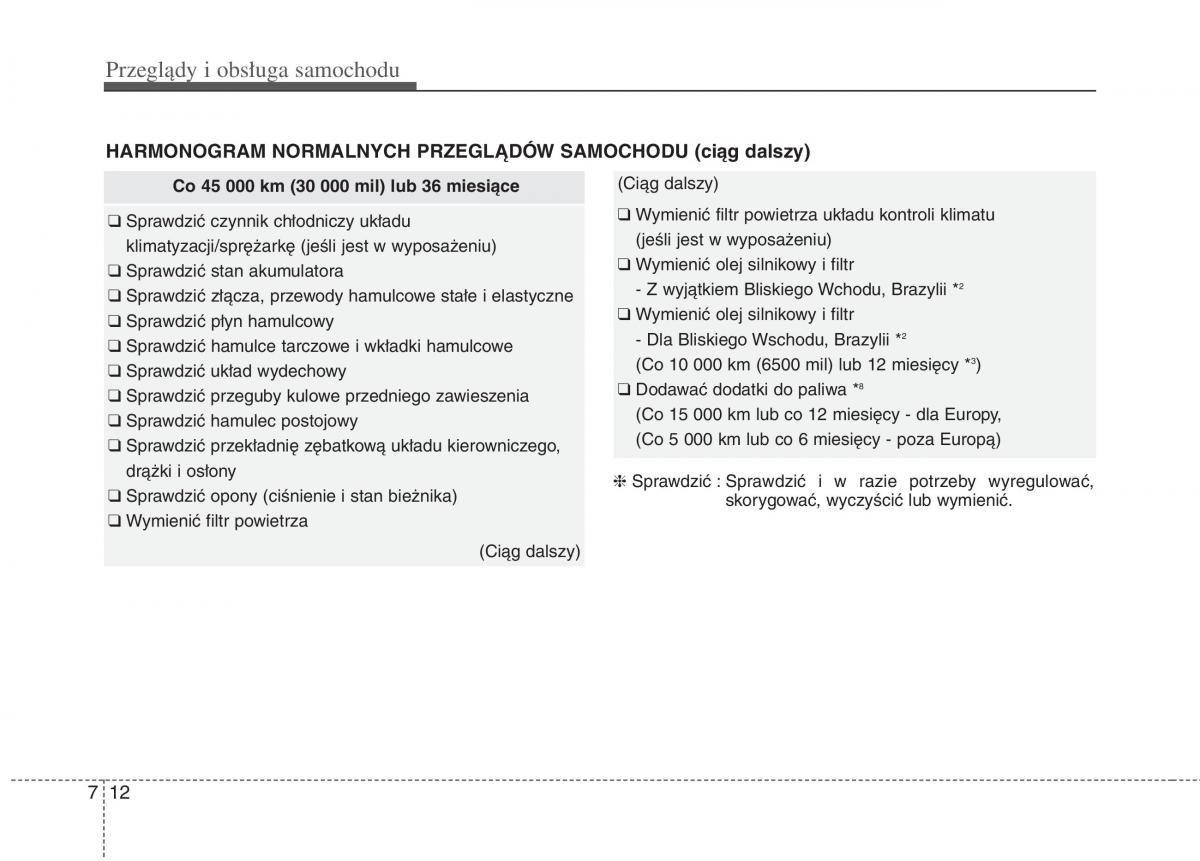 KIA Picanto II 2 instrukcja obslugi / page 446