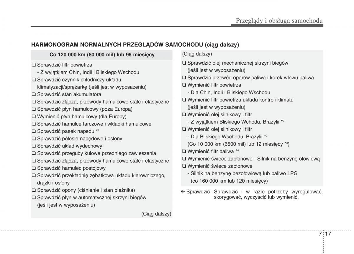 KIA Picanto II 2 instrukcja obslugi / page 451