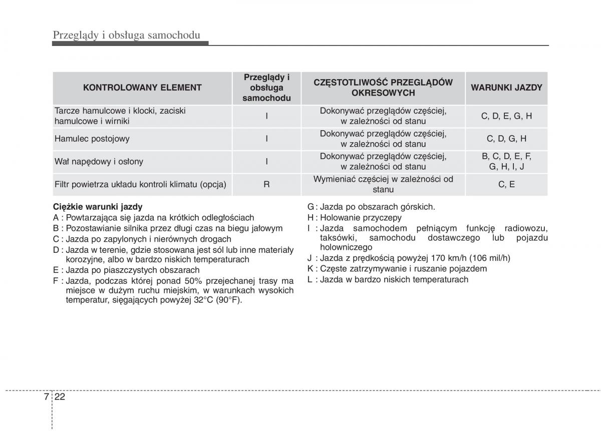 KIA Picanto II 2 instrukcja obslugi / page 456