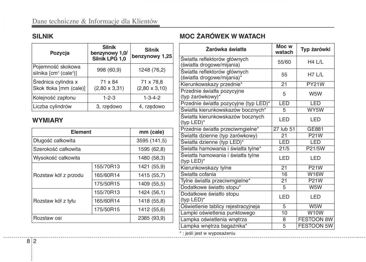 KIA Picanto II 2 instrukcja obslugi / page 540