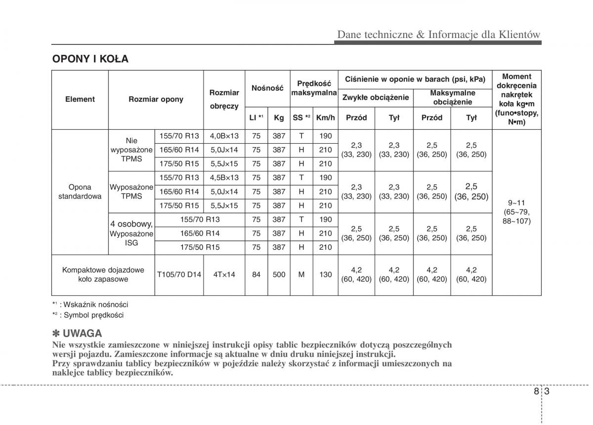 KIA Picanto II 2 instrukcja obslugi / page 541