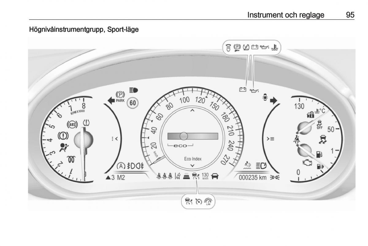 Opel Insignia A instruktionsbok / page 97