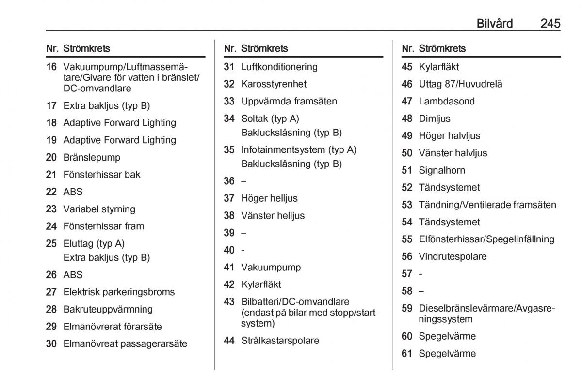 Opel Insignia A instruktionsbok / page 247