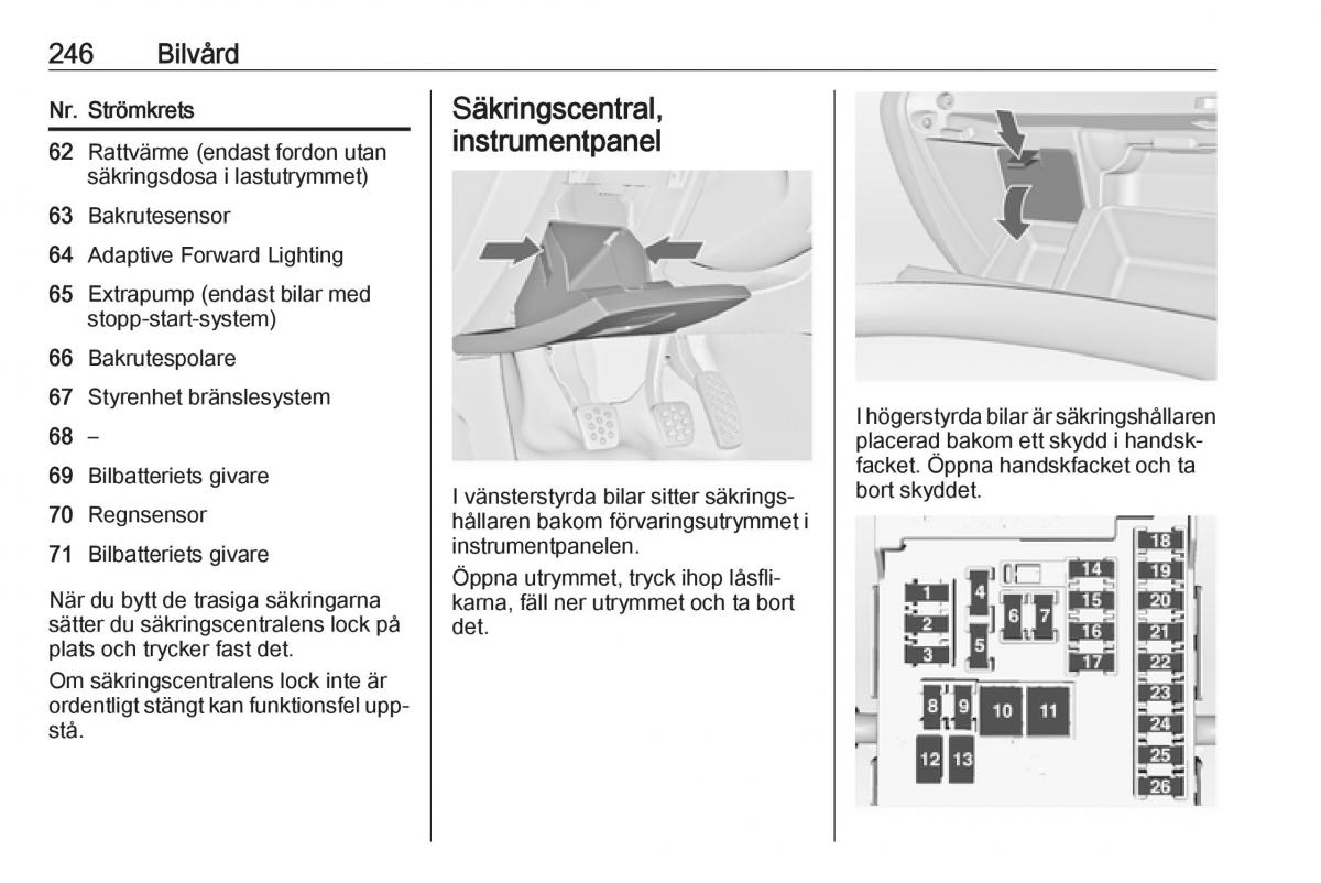 Opel Insignia A instruktionsbok / page 248