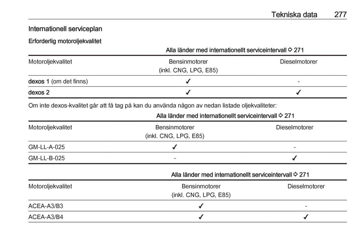 Opel Insignia A instruktionsbok / page 279