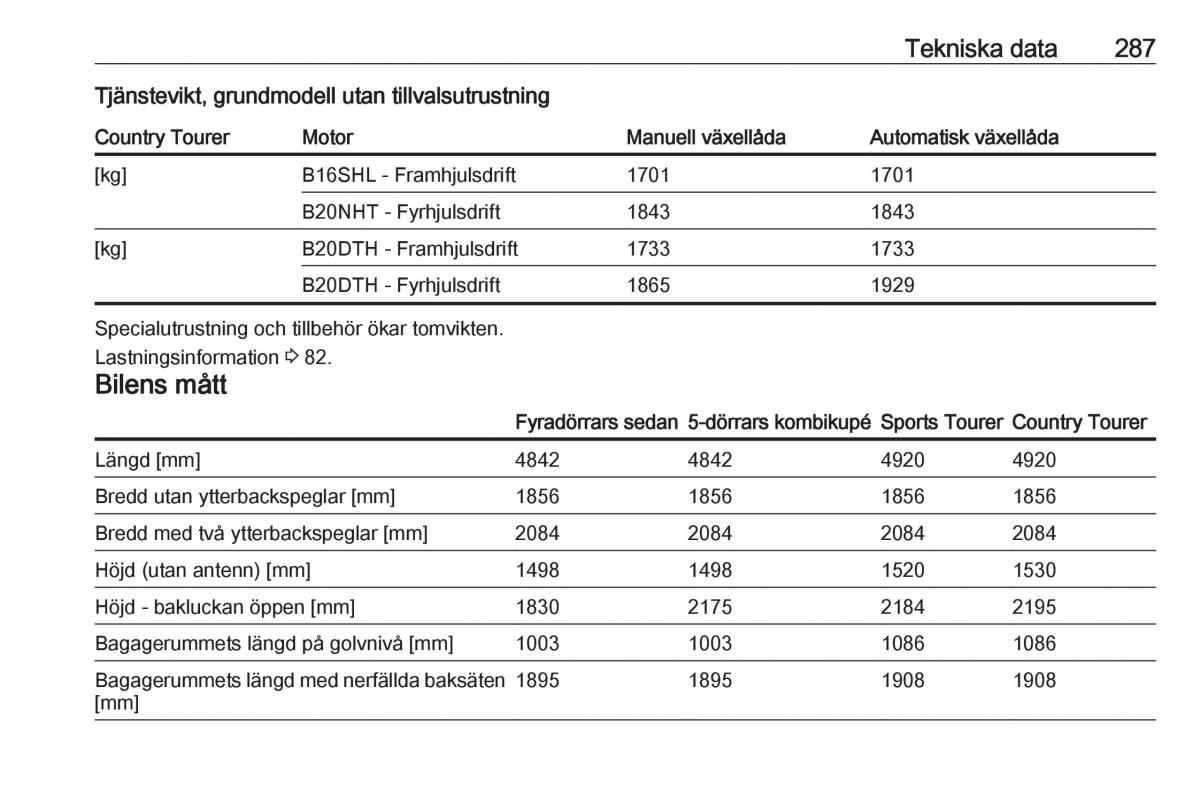 Opel Insignia A instruktionsbok / page 289