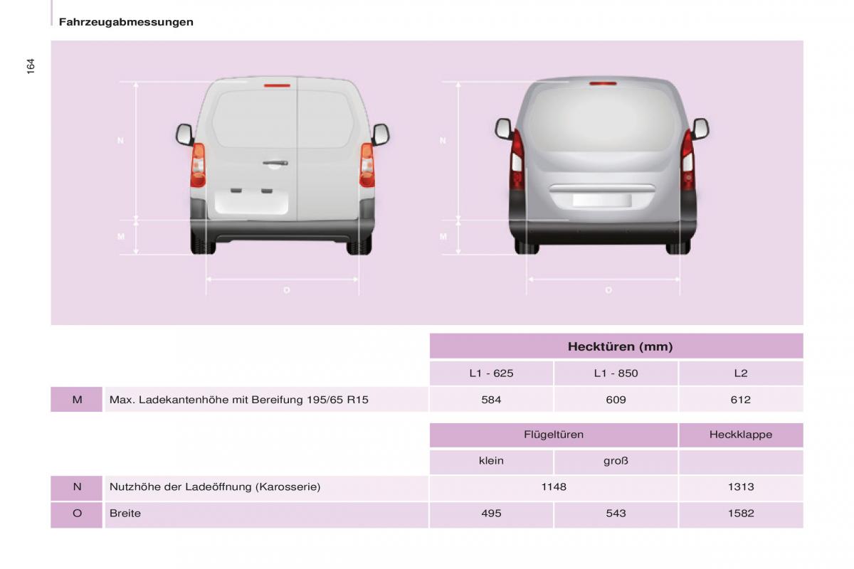 Peugeot Partner II 2 Handbuch / page 166