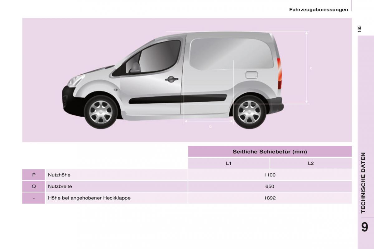 Peugeot Partner II 2 Handbuch / page 167