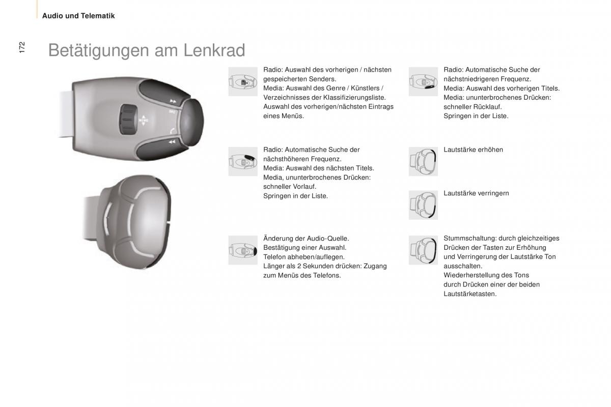 Peugeot Partner II 2 Handbuch / page 174