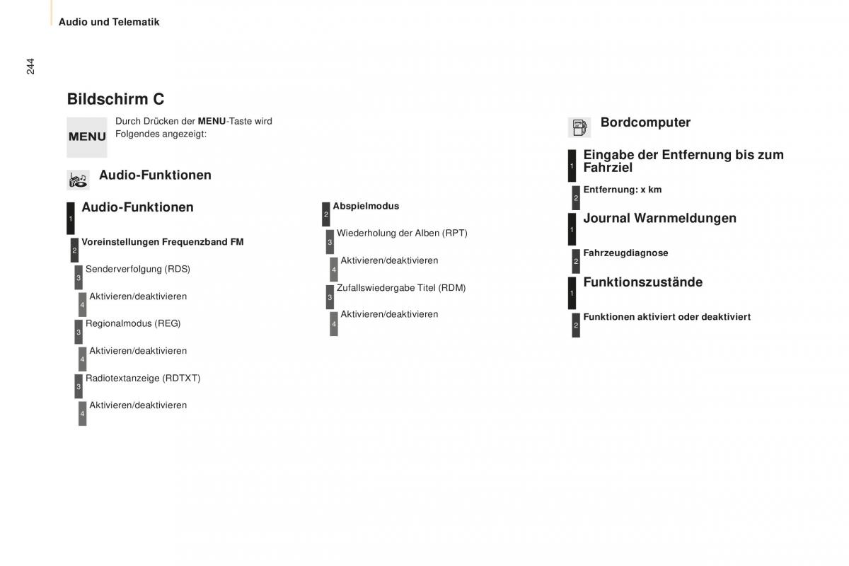 Peugeot Partner II 2 Handbuch / page 246