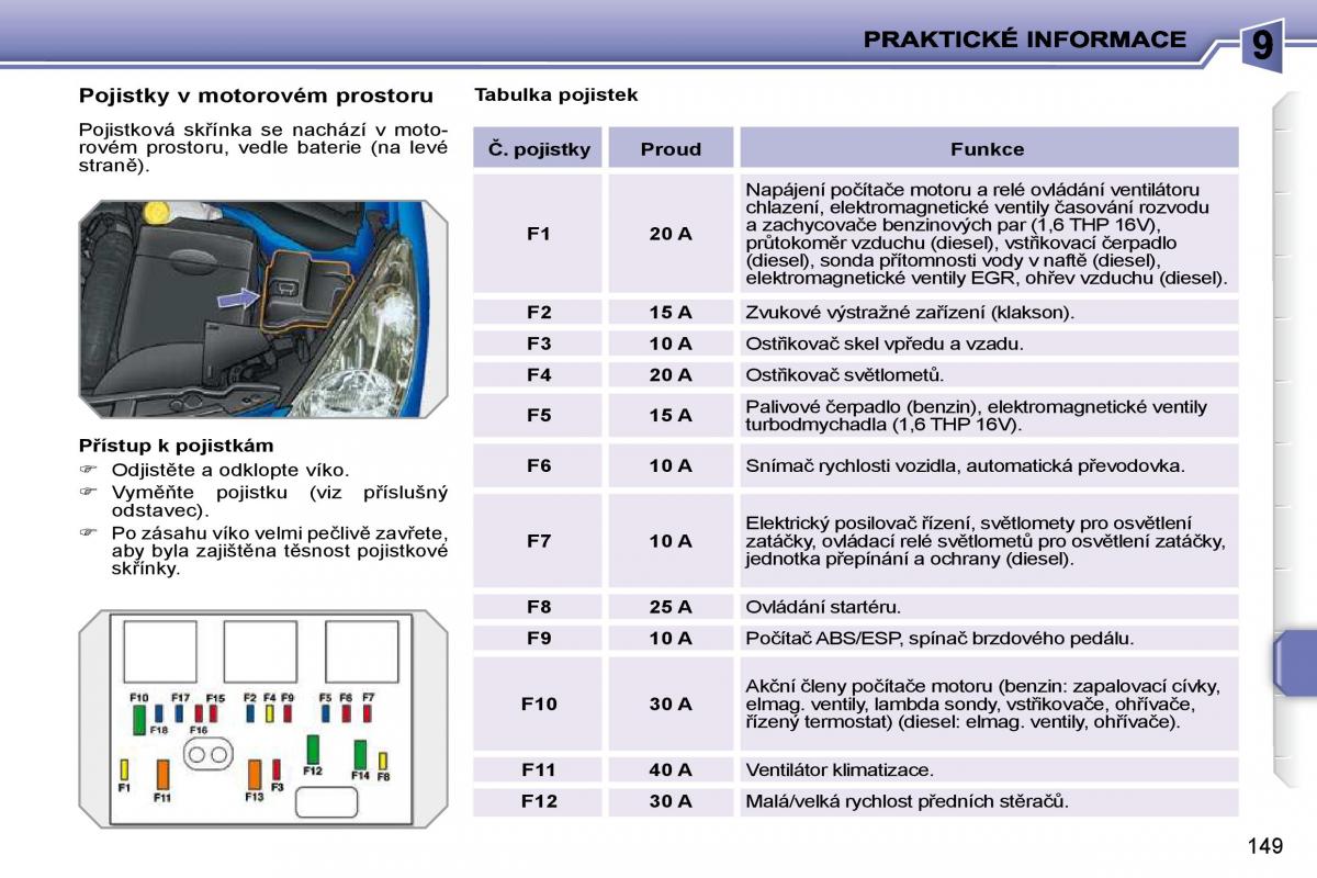 Peugeot 207 navod k obsludze / page 145