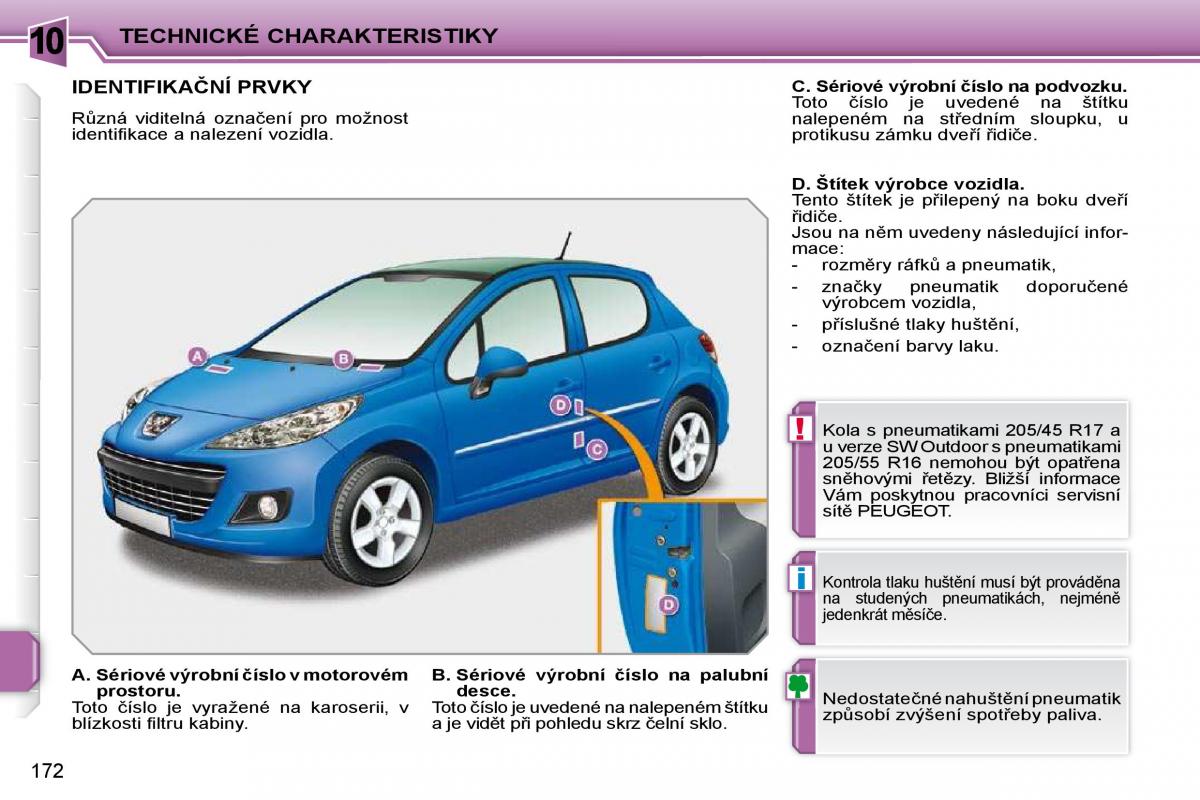 Peugeot 207 navod k obsludze / page 168