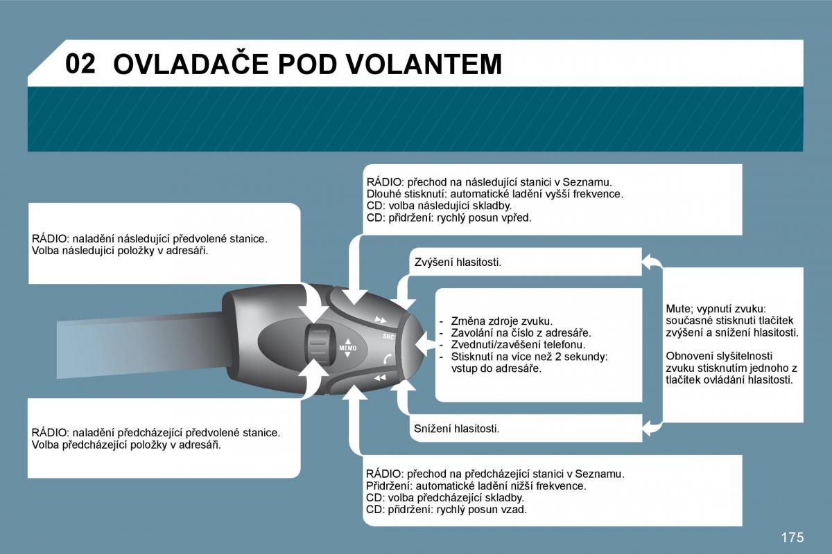 Peugeot 207 navod k obsludze / page 171