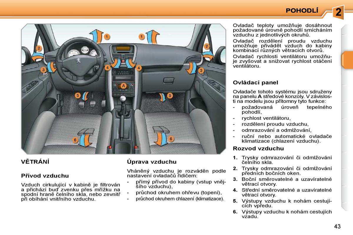 Peugeot 207 navod k obsludze / page 27