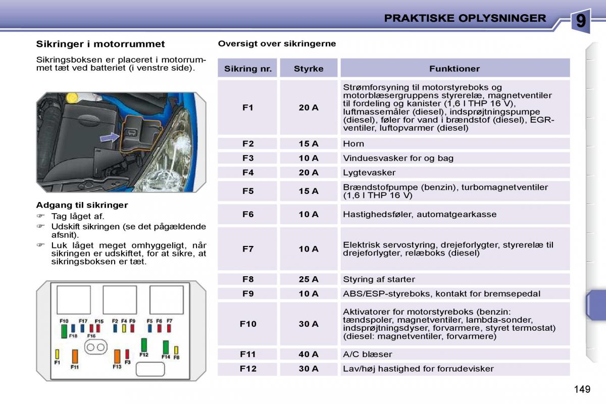 Peugeot 207 Bilens instruktionsbog / page 145