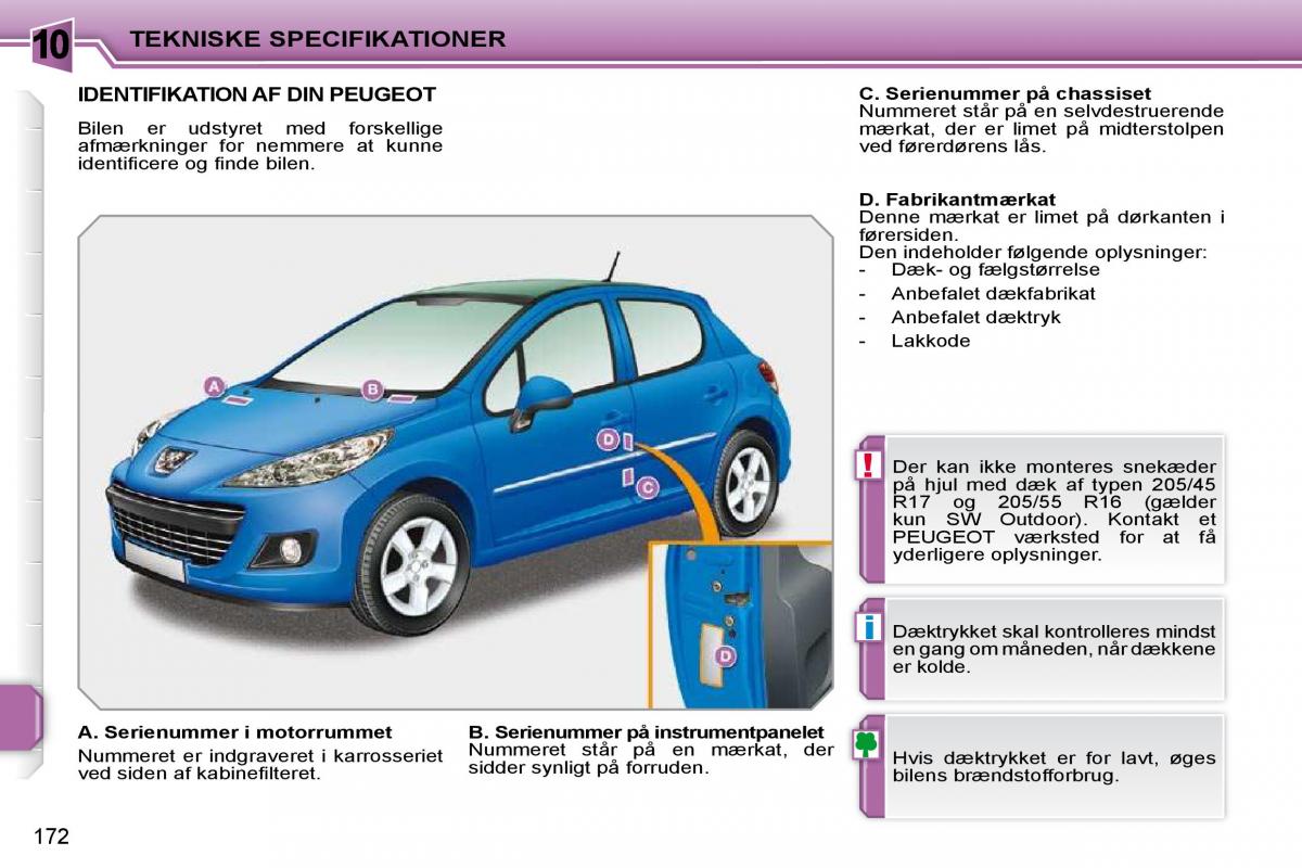 Peugeot 207 Bilens instruktionsbog / page 168