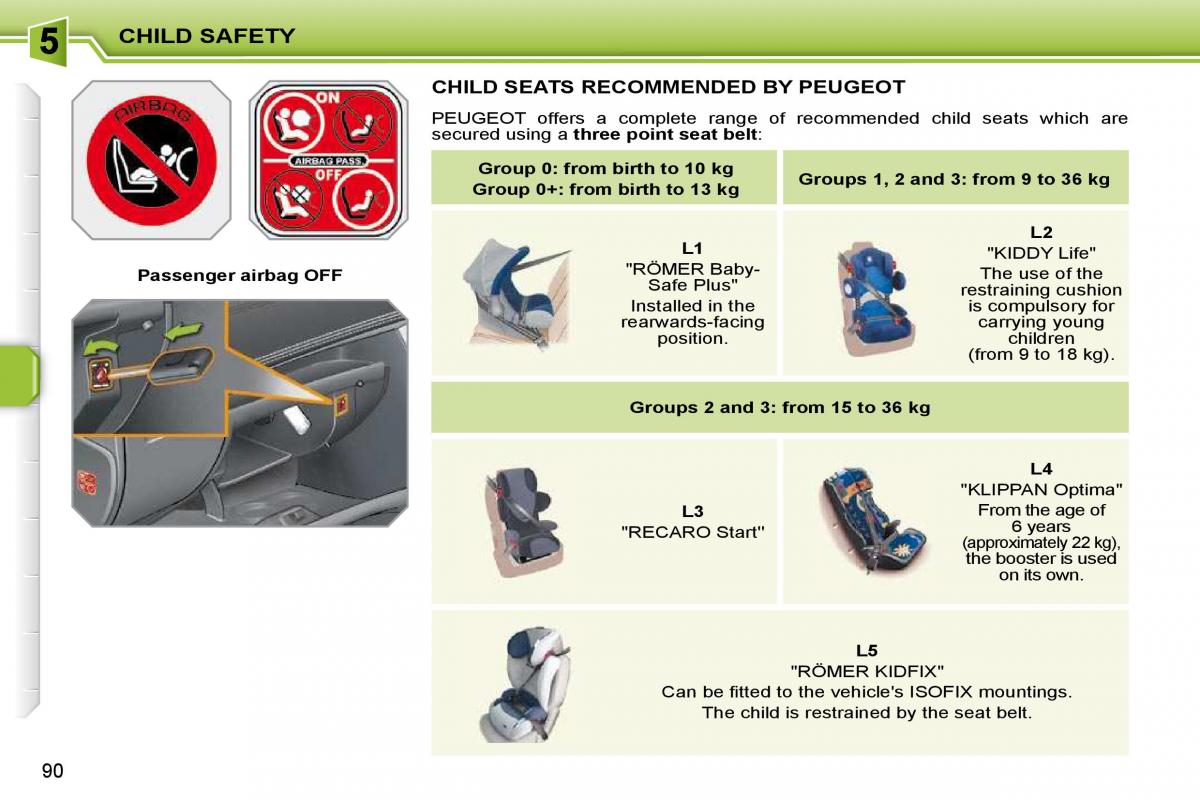 Peugeot 207 owners manual / page 85