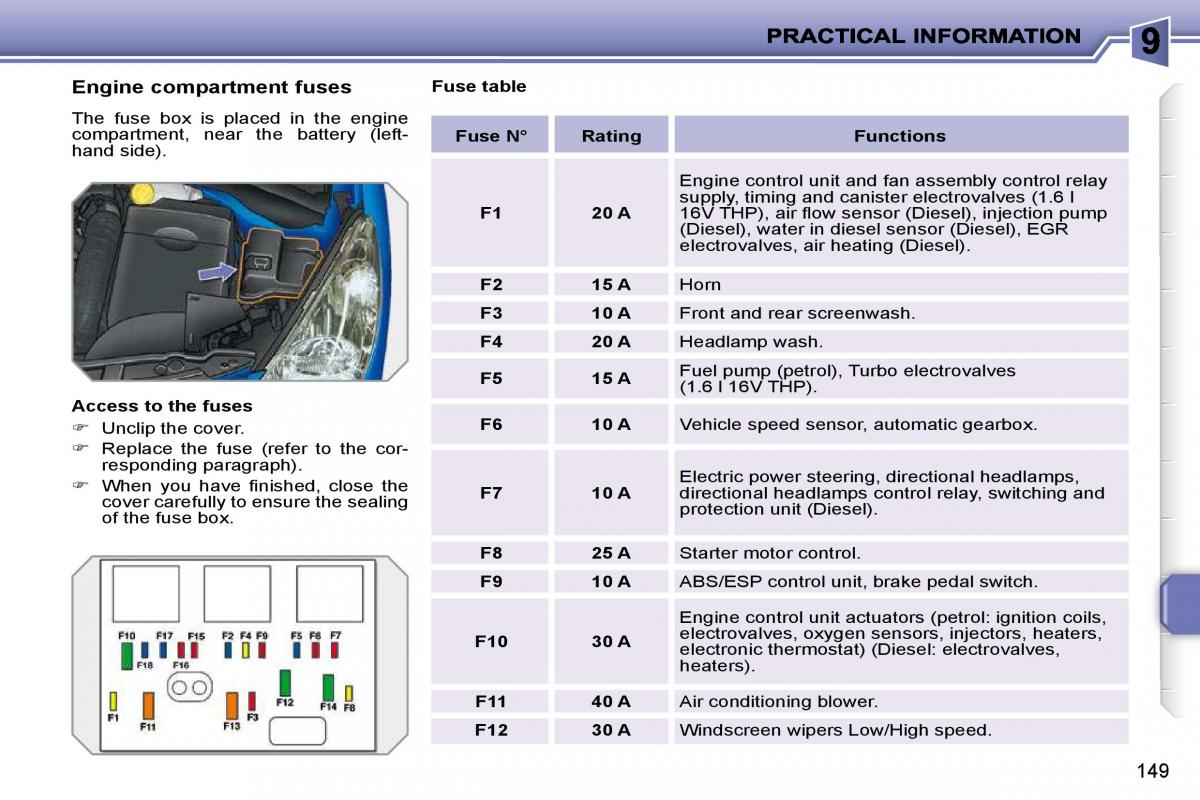 Peugeot 207 owners manual / page 145