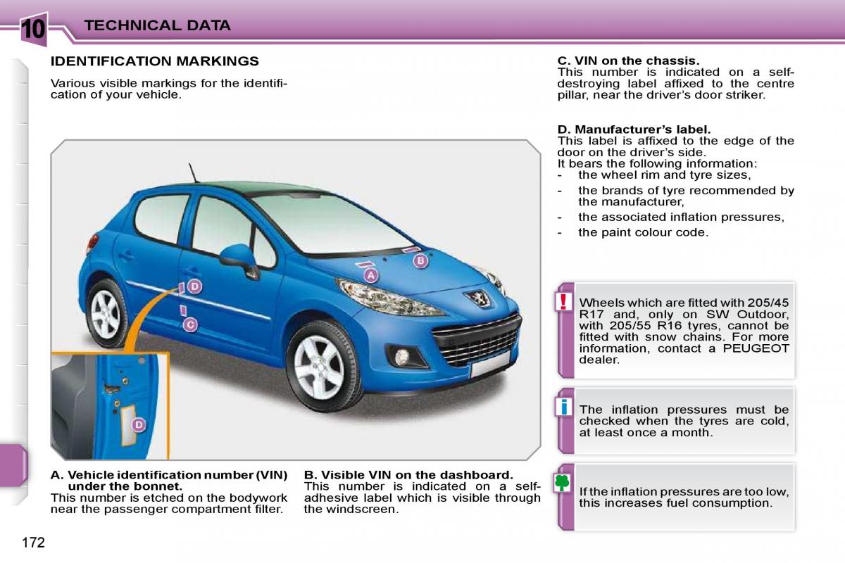 Peugeot 207 owners manual / page 168