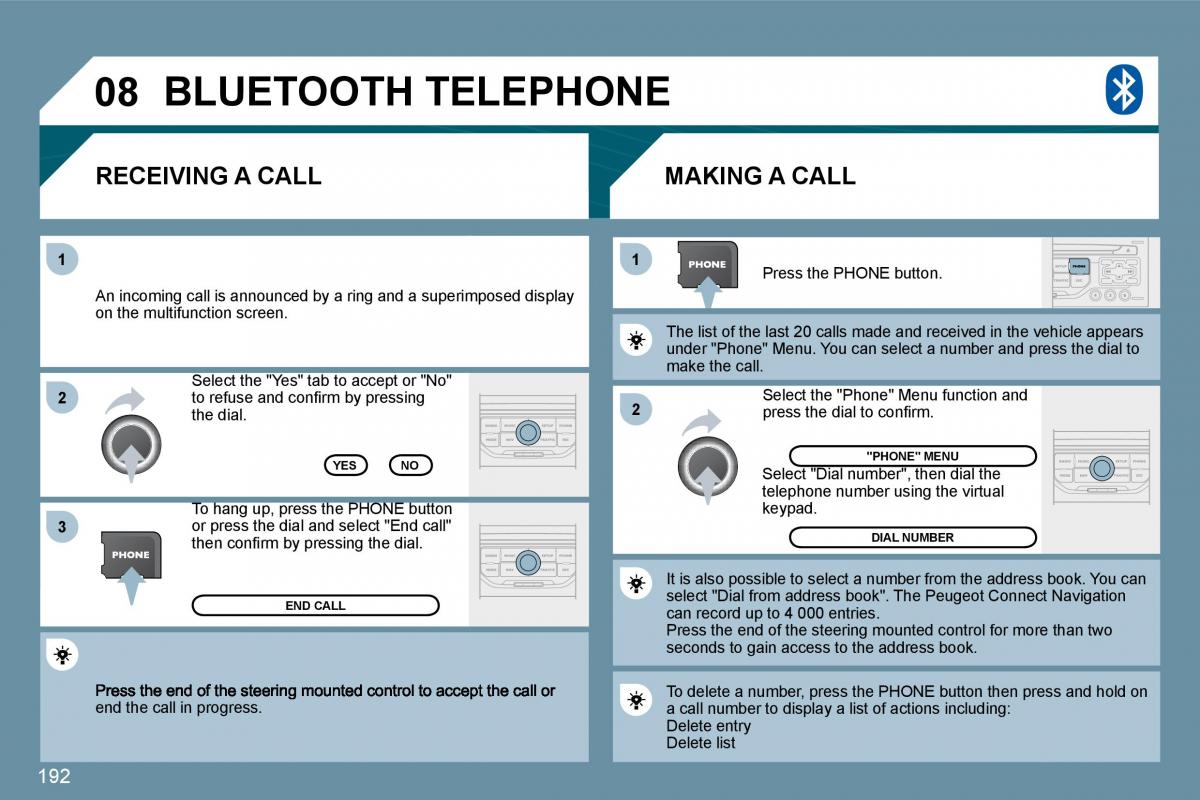 Peugeot 207 owners manual / page 188