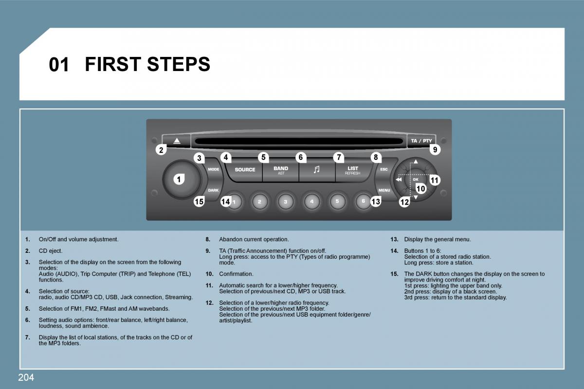 Peugeot 207 owners manual / page 199