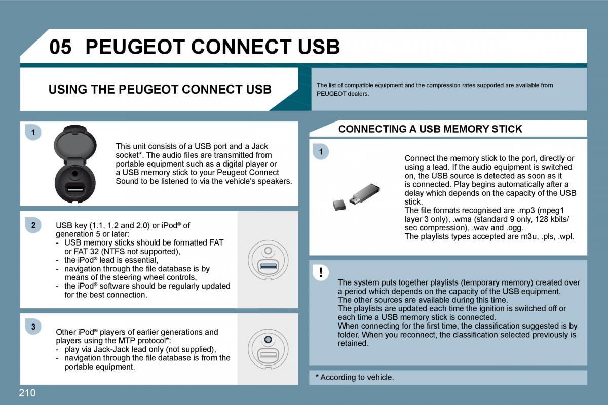 Peugeot 207 owners manual / page 205