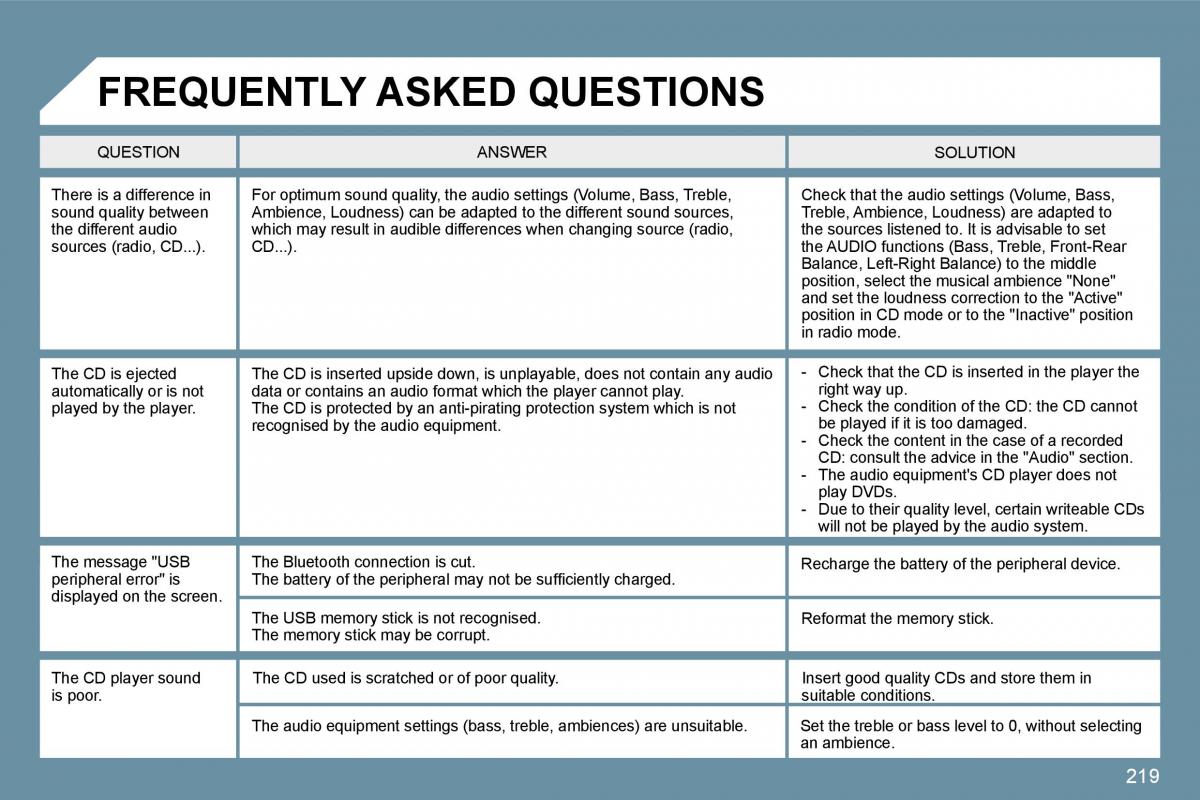 Peugeot 207 owners manual / page 215