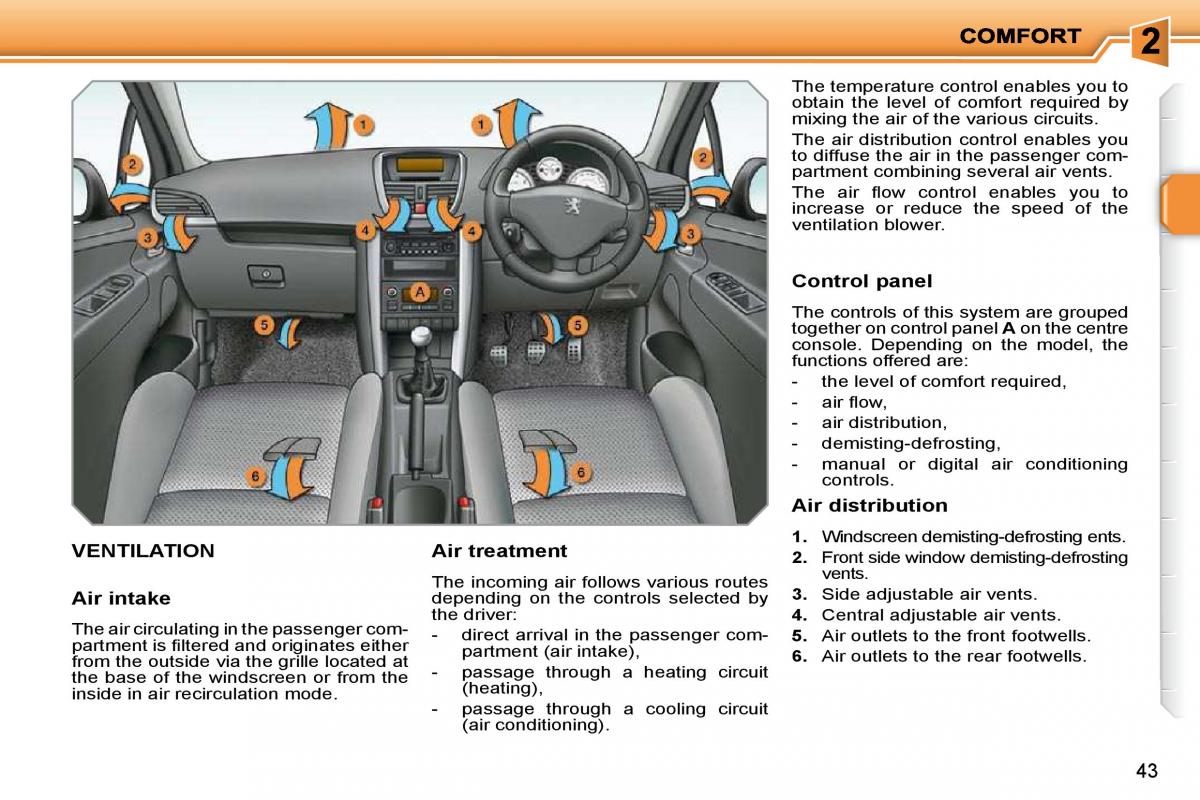 Peugeot 207 owners manual / page 27