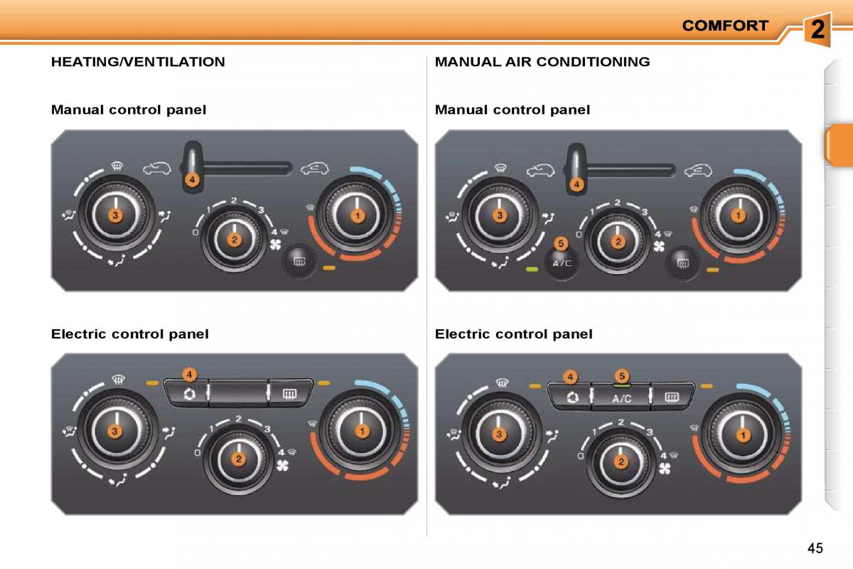 Peugeot 207 owners manual / page 29