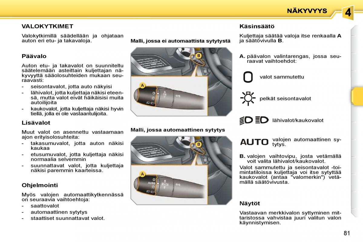 Peugeot 207 omistajan kasikirja / page 75