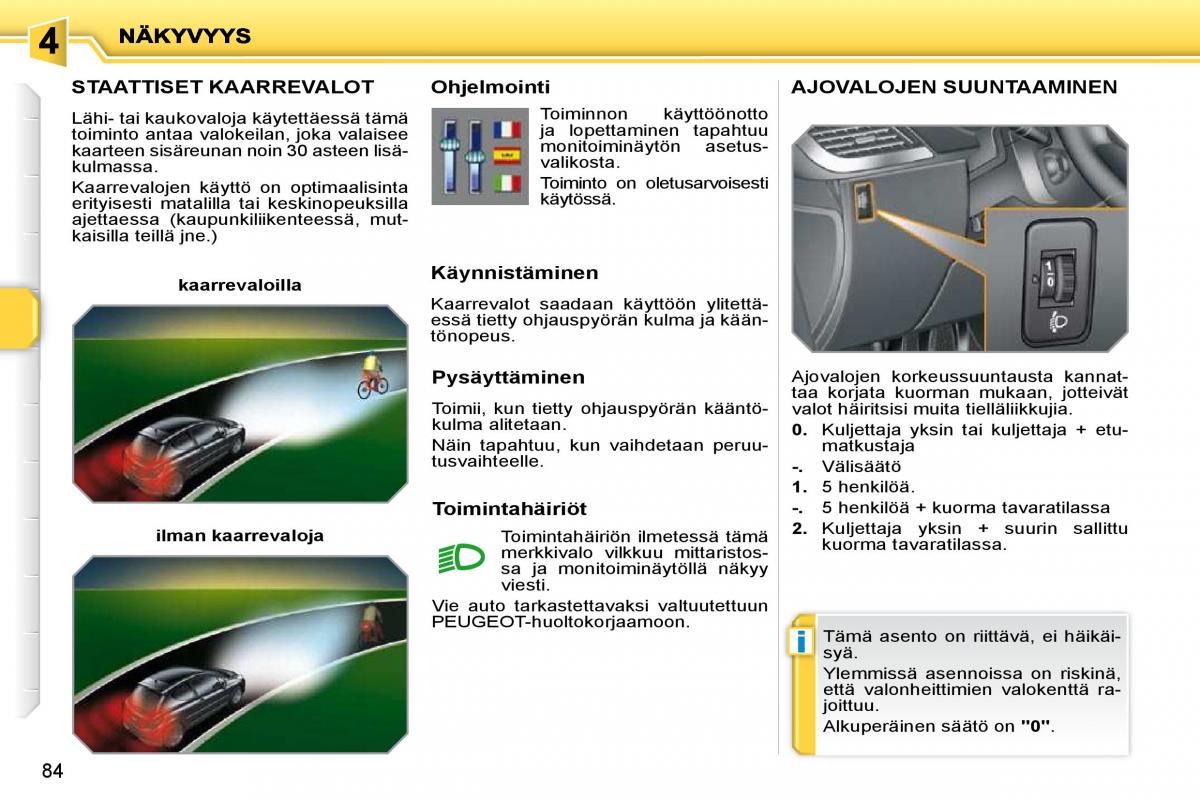 Peugeot 207 omistajan kasikirja / page 79