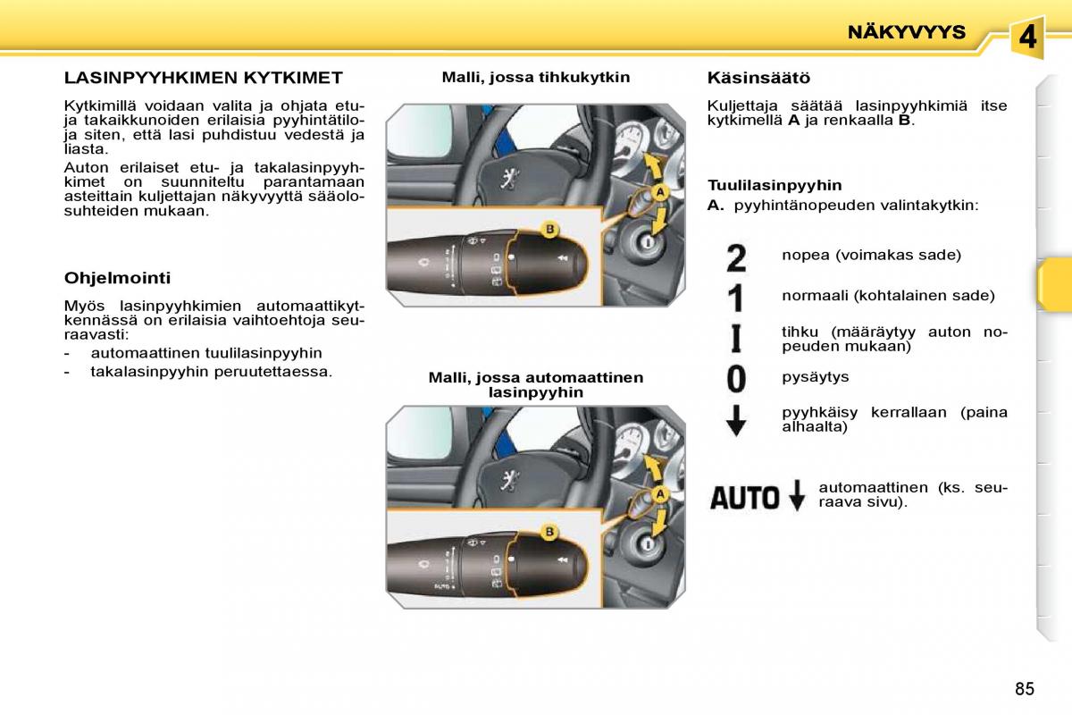 Peugeot 207 omistajan kasikirja / page 80