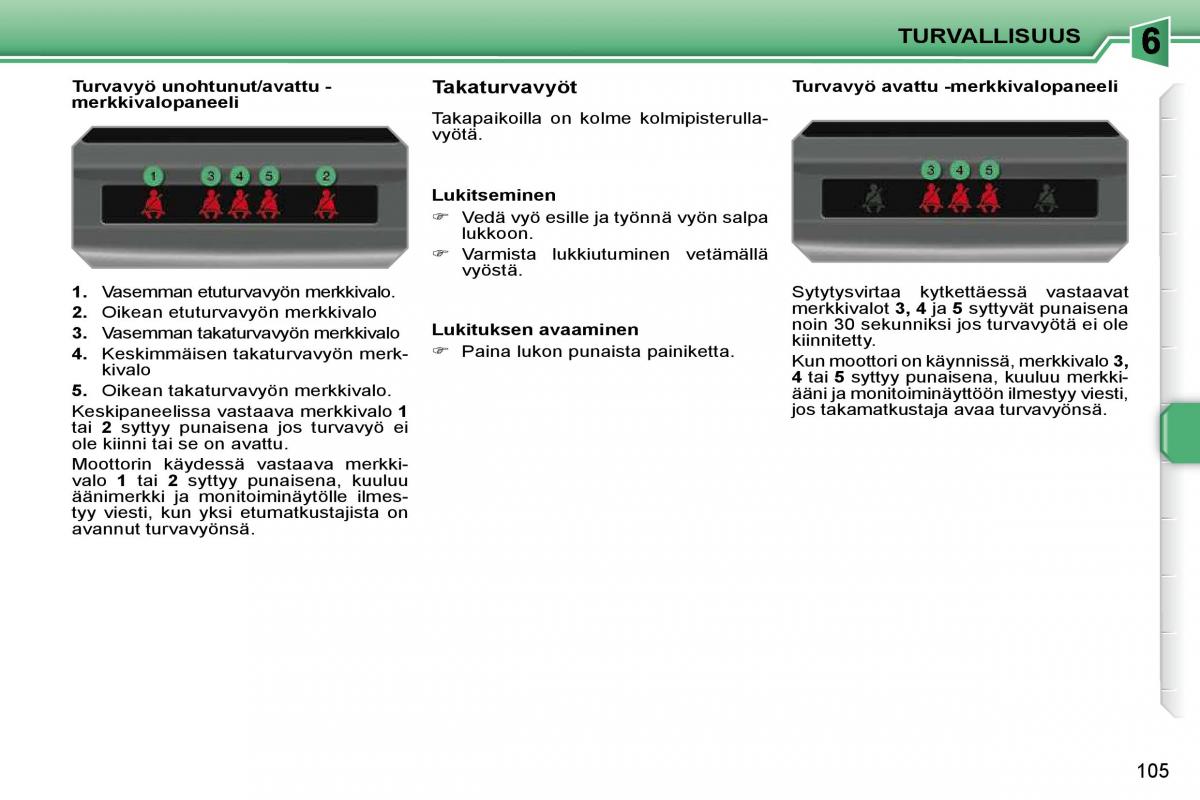 Peugeot 207 omistajan kasikirja / page 101