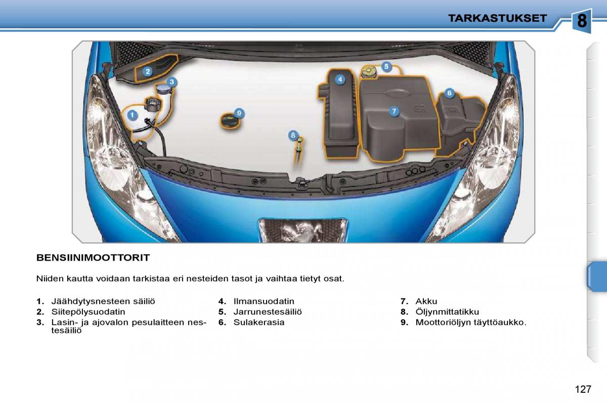 Peugeot 207 omistajan kasikirja / page 122