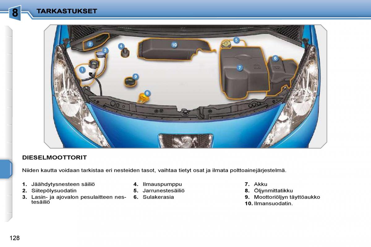 Peugeot 207 omistajan kasikirja / page 123