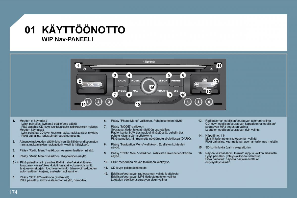 Peugeot 207 omistajan kasikirja / page 170