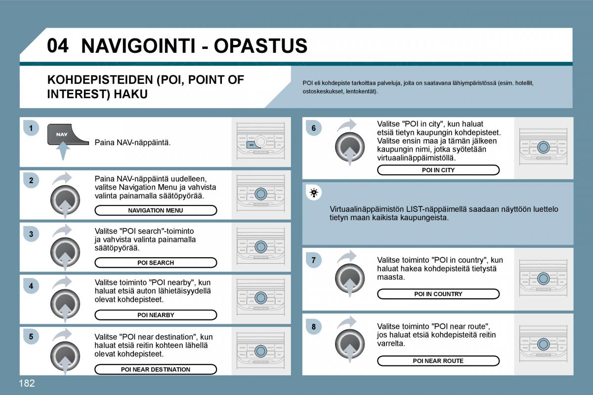 Peugeot 207 omistajan kasikirja / page 178