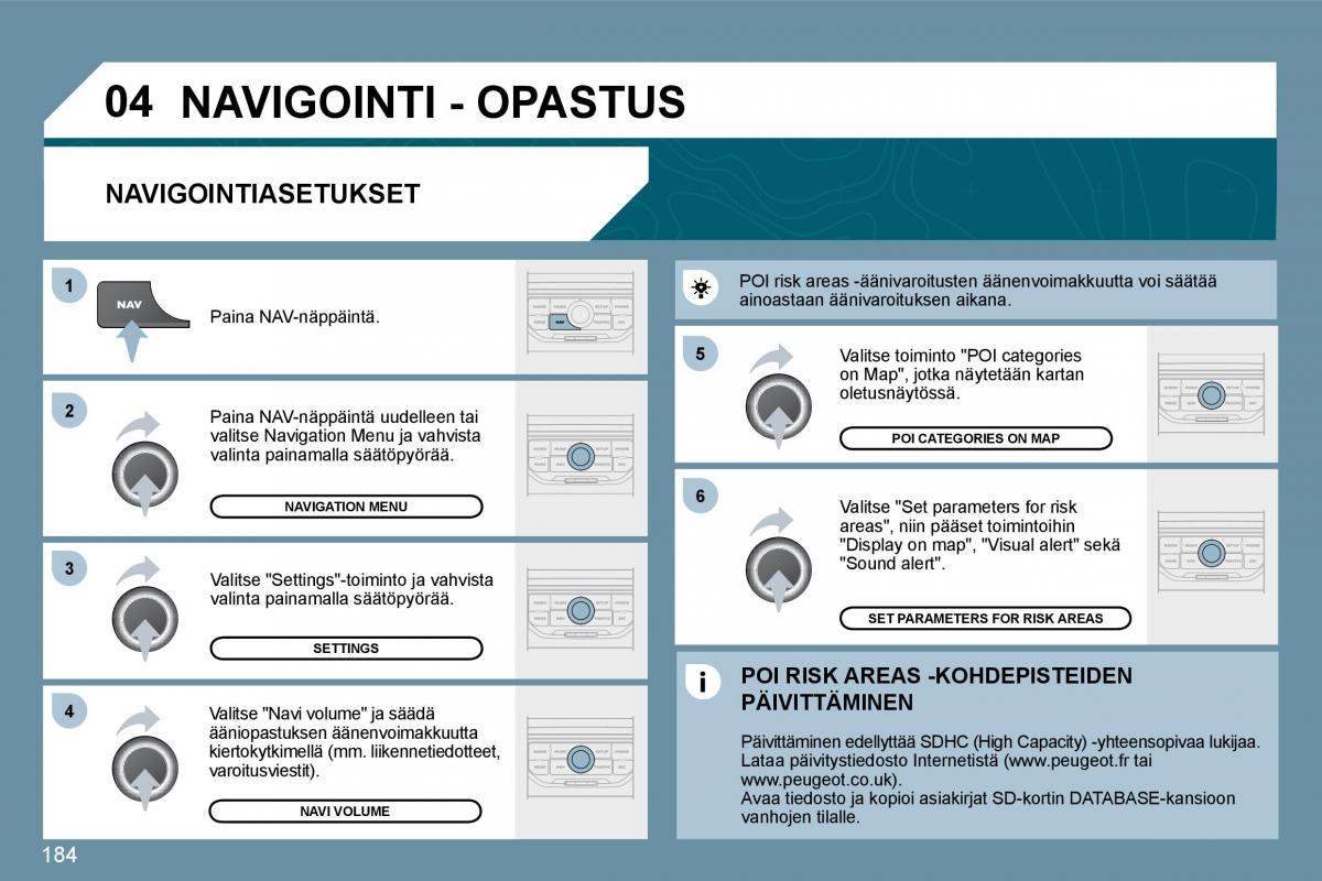 Peugeot 207 omistajan kasikirja / page 180