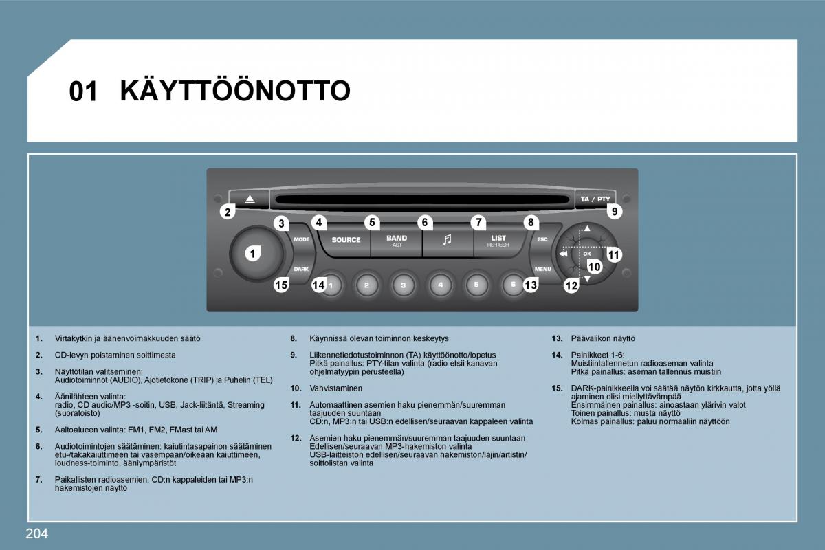 Peugeot 207 omistajan kasikirja / page 199