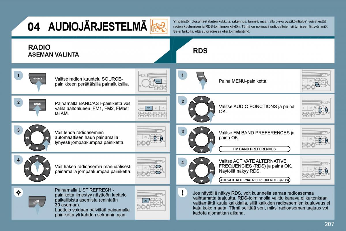 Peugeot 207 omistajan kasikirja / page 202