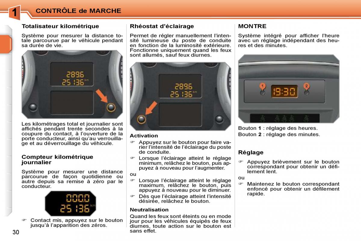 Peugeot 207 manuel du proprietaire / page 6