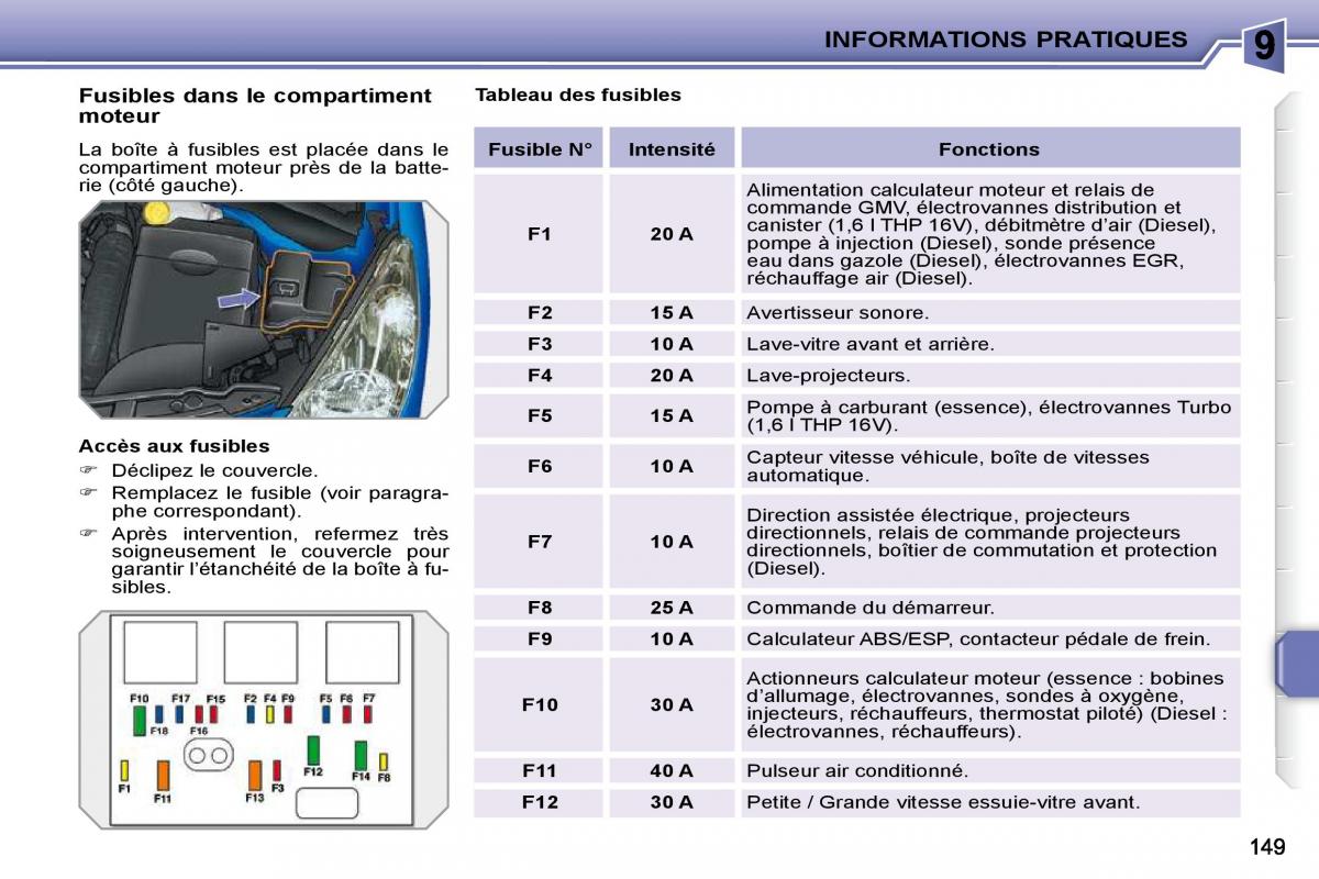 Peugeot 207 manuel du proprietaire / page 137