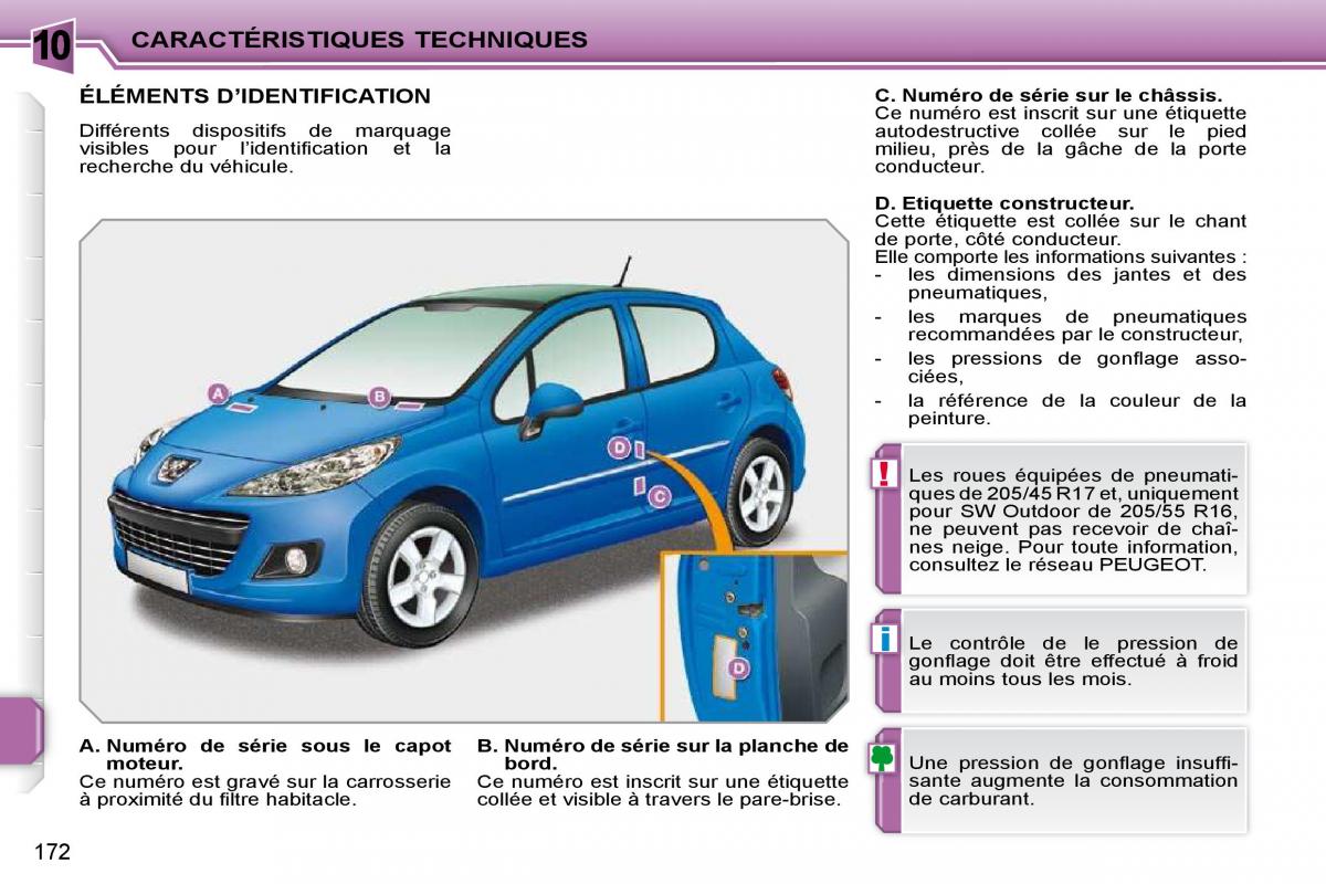 Peugeot 207 manuel du proprietaire / page 158