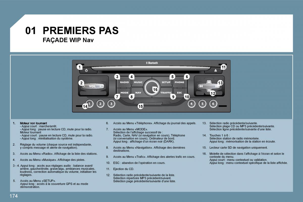 Peugeot 207 manuel du proprietaire / page 160