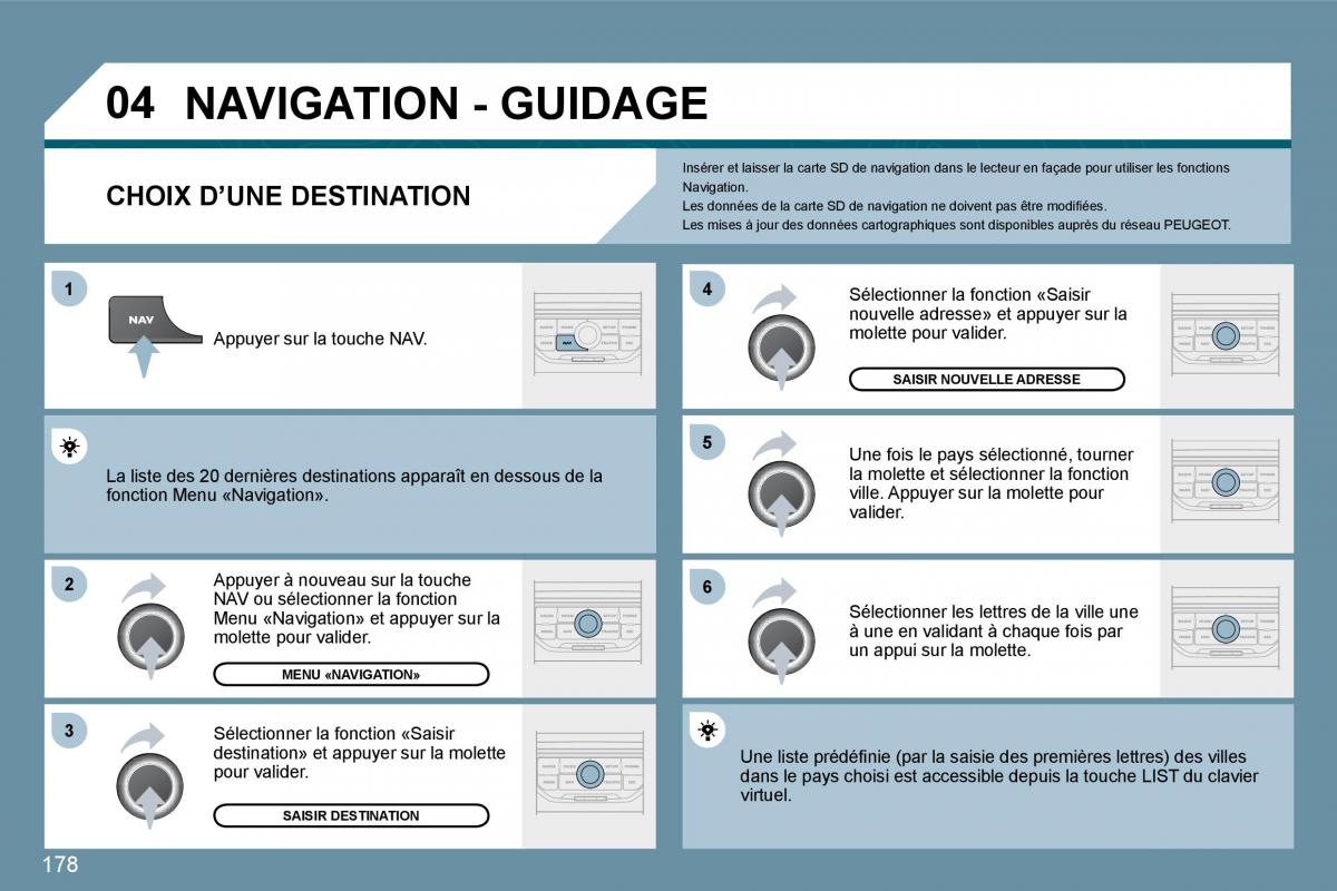 Peugeot 207 manuel du proprietaire / page 164