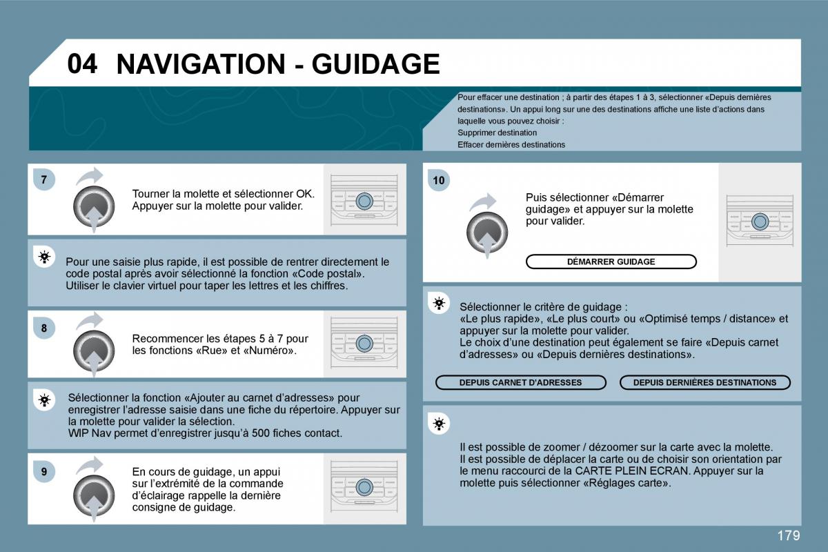 Peugeot 207 manuel du proprietaire / page 165