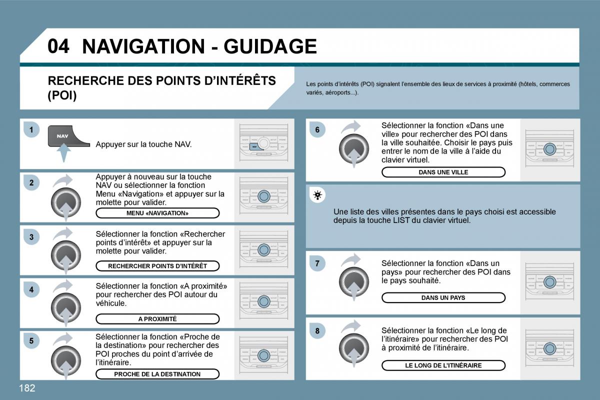 Peugeot 207 manuel du proprietaire / page 168